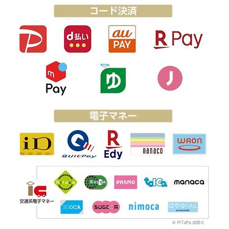 Apa Hotel Nagoya Marunouchi Ekimae Zewnętrze zdjęcie