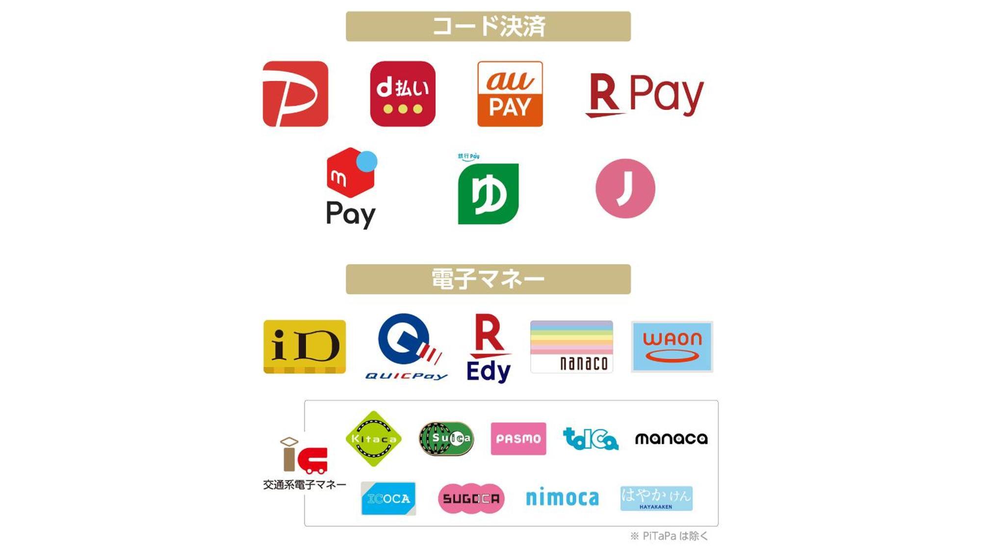 Apa Hotel Nagoya Marunouchi Ekimae Zewnętrze zdjęcie